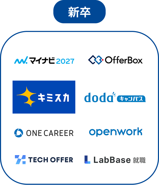 新卒採用スカウト代行の画像