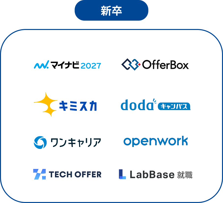 新卒採用スカウト代行の画像