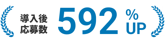 導入後応募数592%アップ